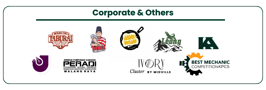 Klien Organisasi & UMKM: PERADI, Kuliner, Properti